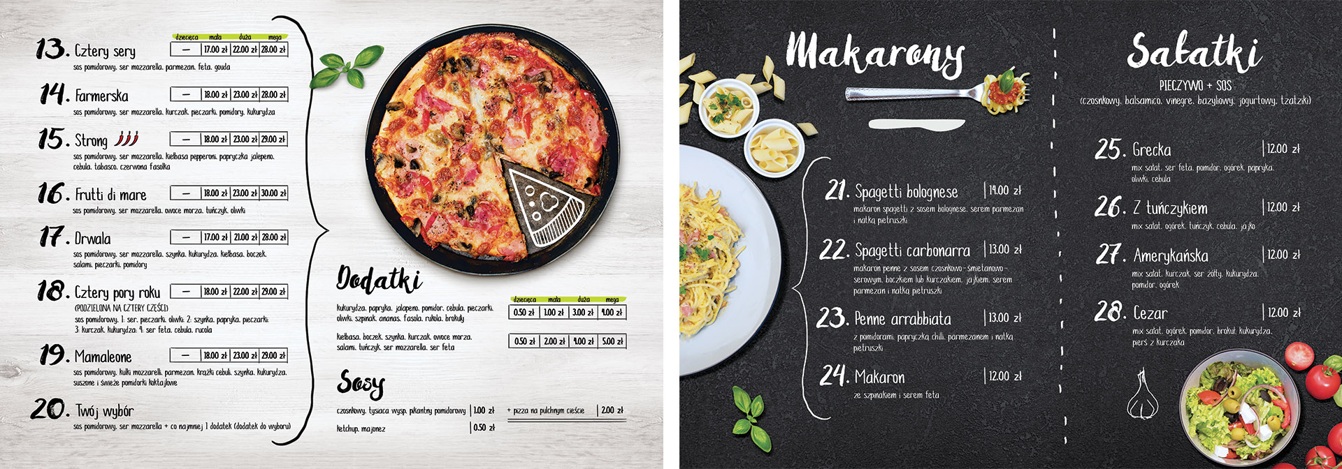 Mamaleone pizza i catering Menu