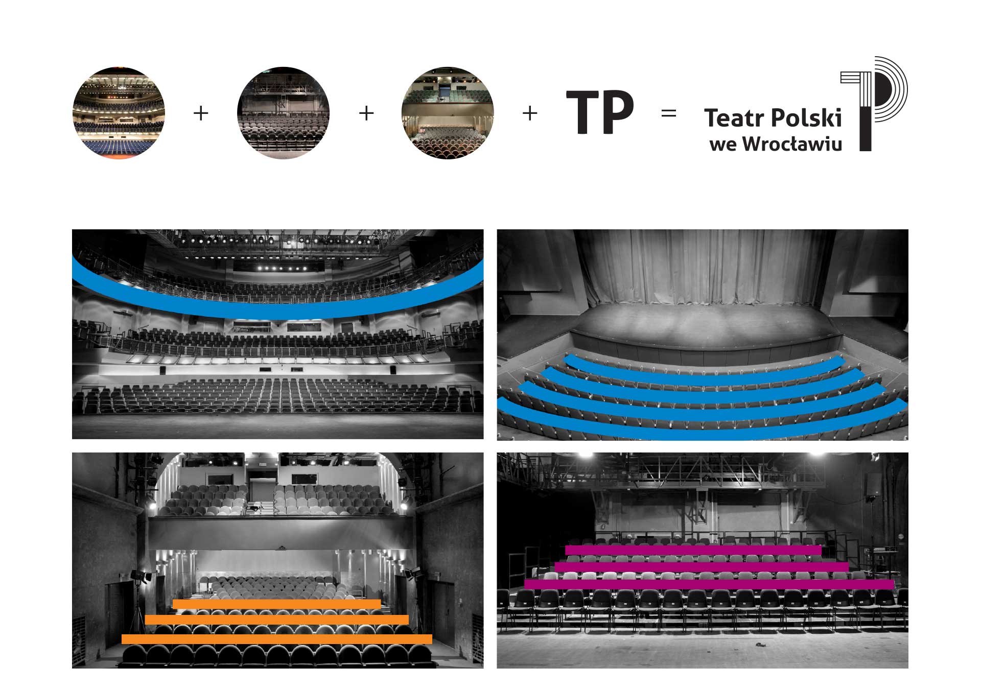 logo teatr polski geneza